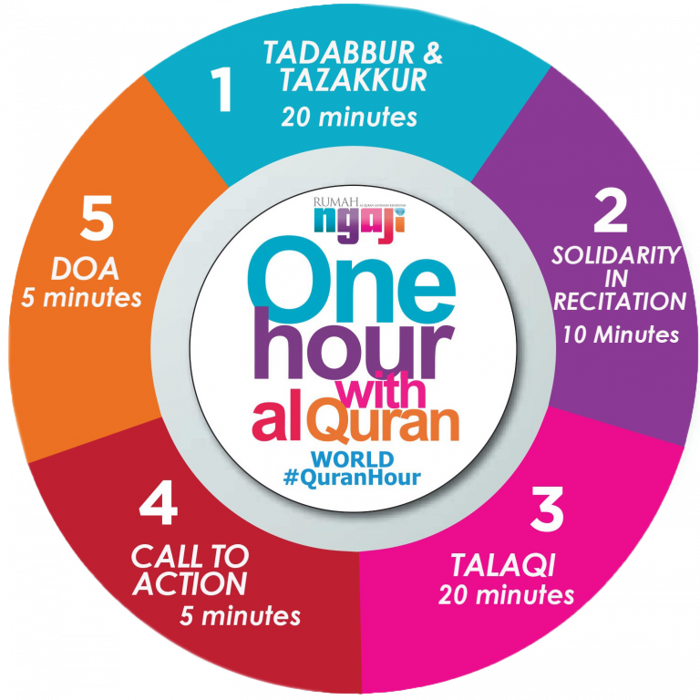 BOOKLET-WQH 1438H ENG-12-2-768x768